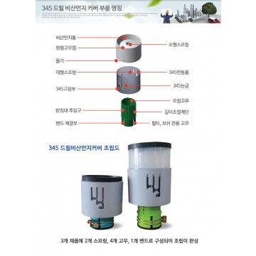 345드릴비산먼지커버